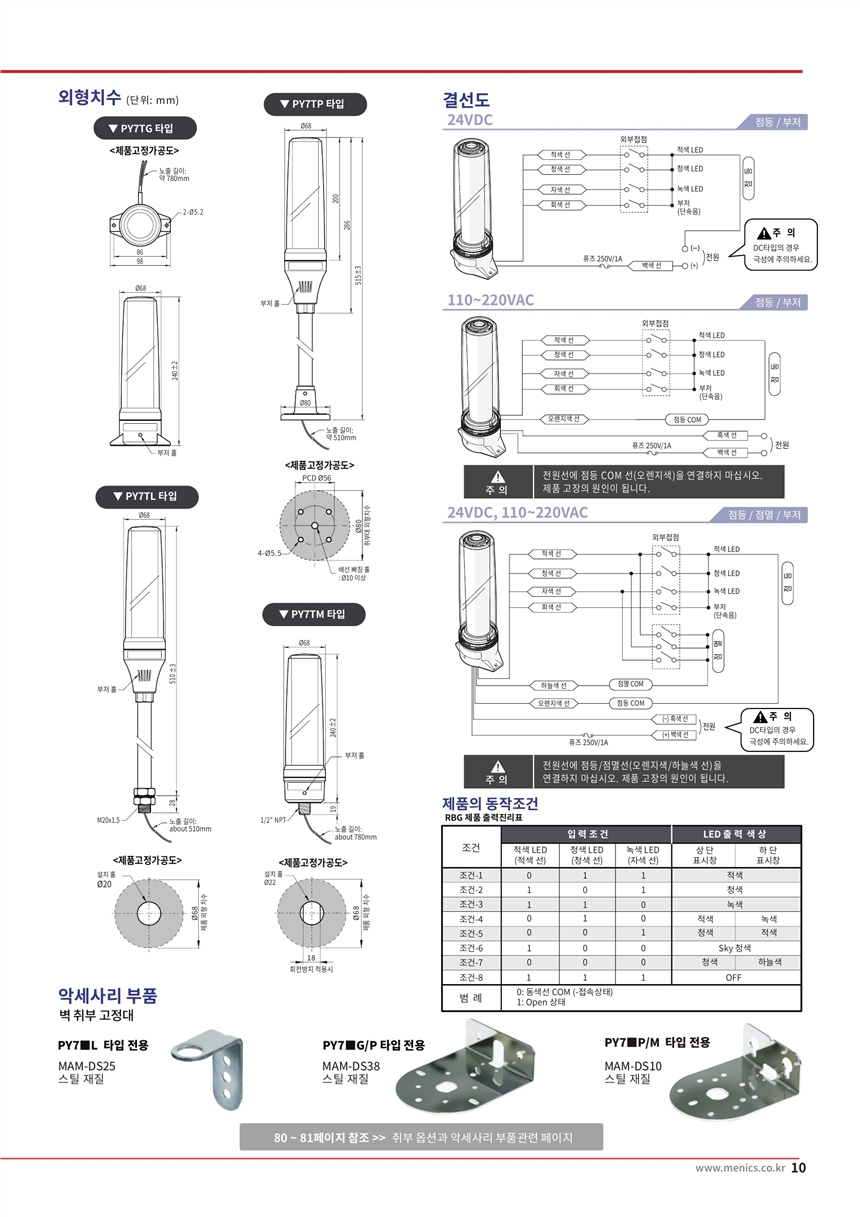SCONINC变换器SCONI-2400-A25X,出售大秦 DSSL-50-1