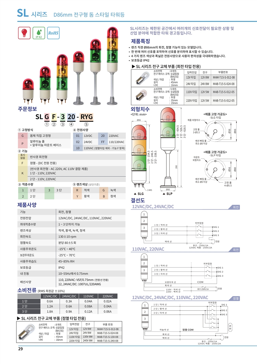 SCONINC变换器SCONI-1000L-227Y,出售云永WYZS-102H