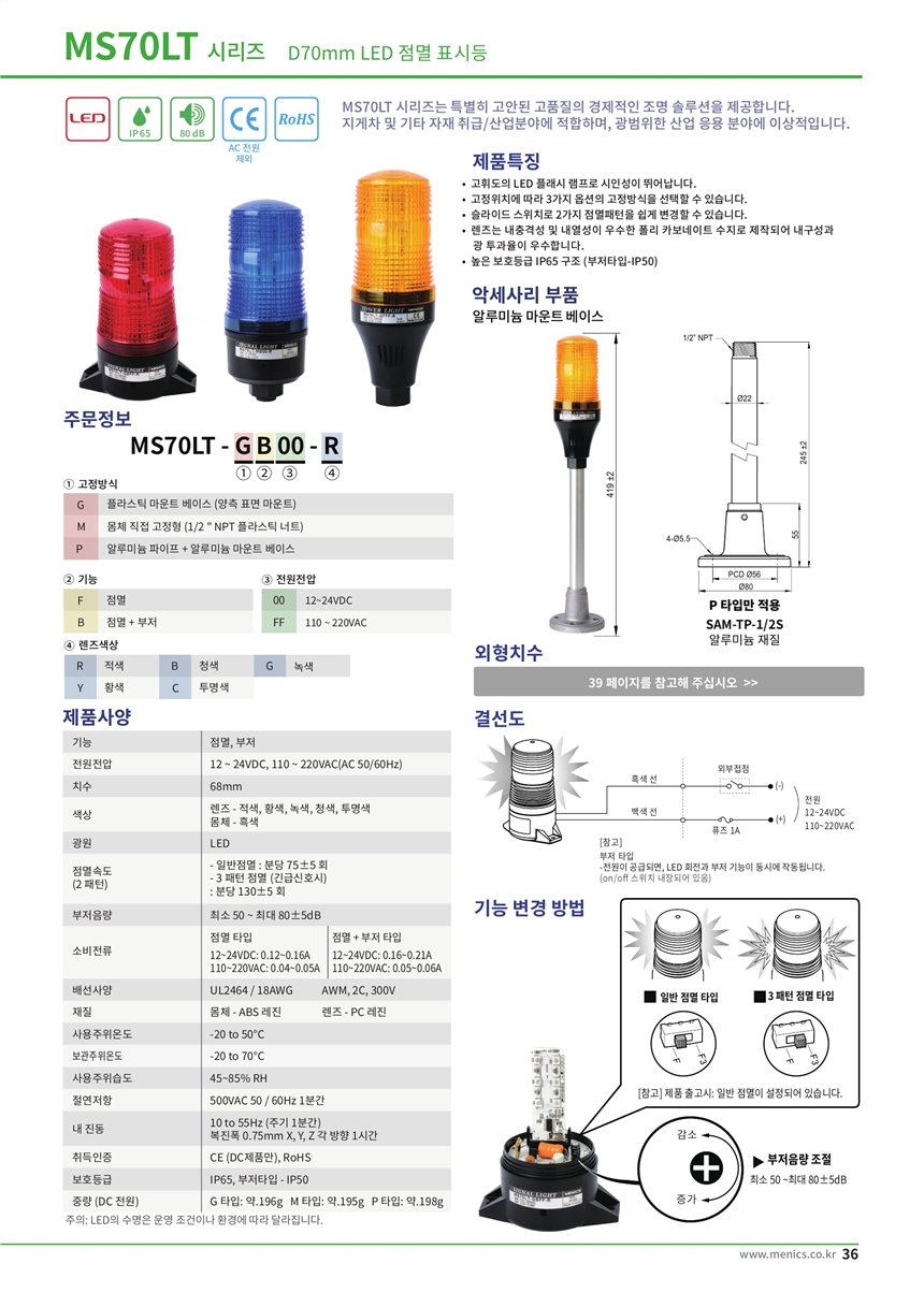 SCONINC变换器SCONI-1000L-227Y,出售云永WYZS-102H