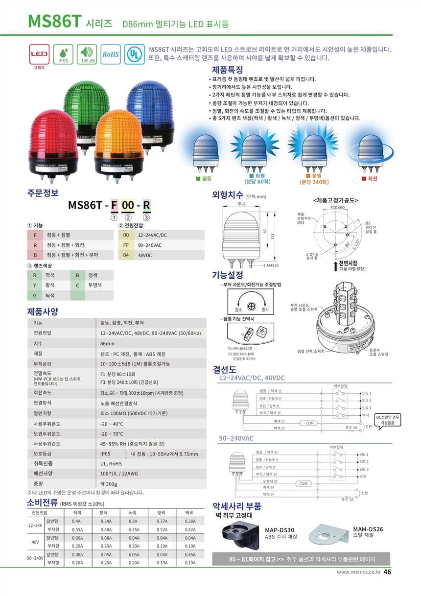SCONINC变换器SCONI-SUB-C14X,出售大秦 DSPT-24-1
