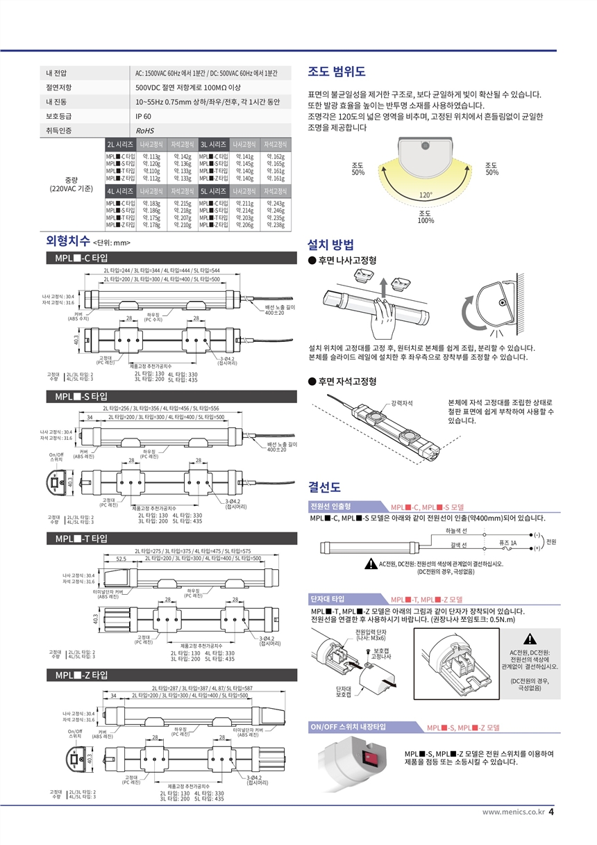 SHINHO星河SDL-HLS-KC1,出售云永WYPM1C203D4