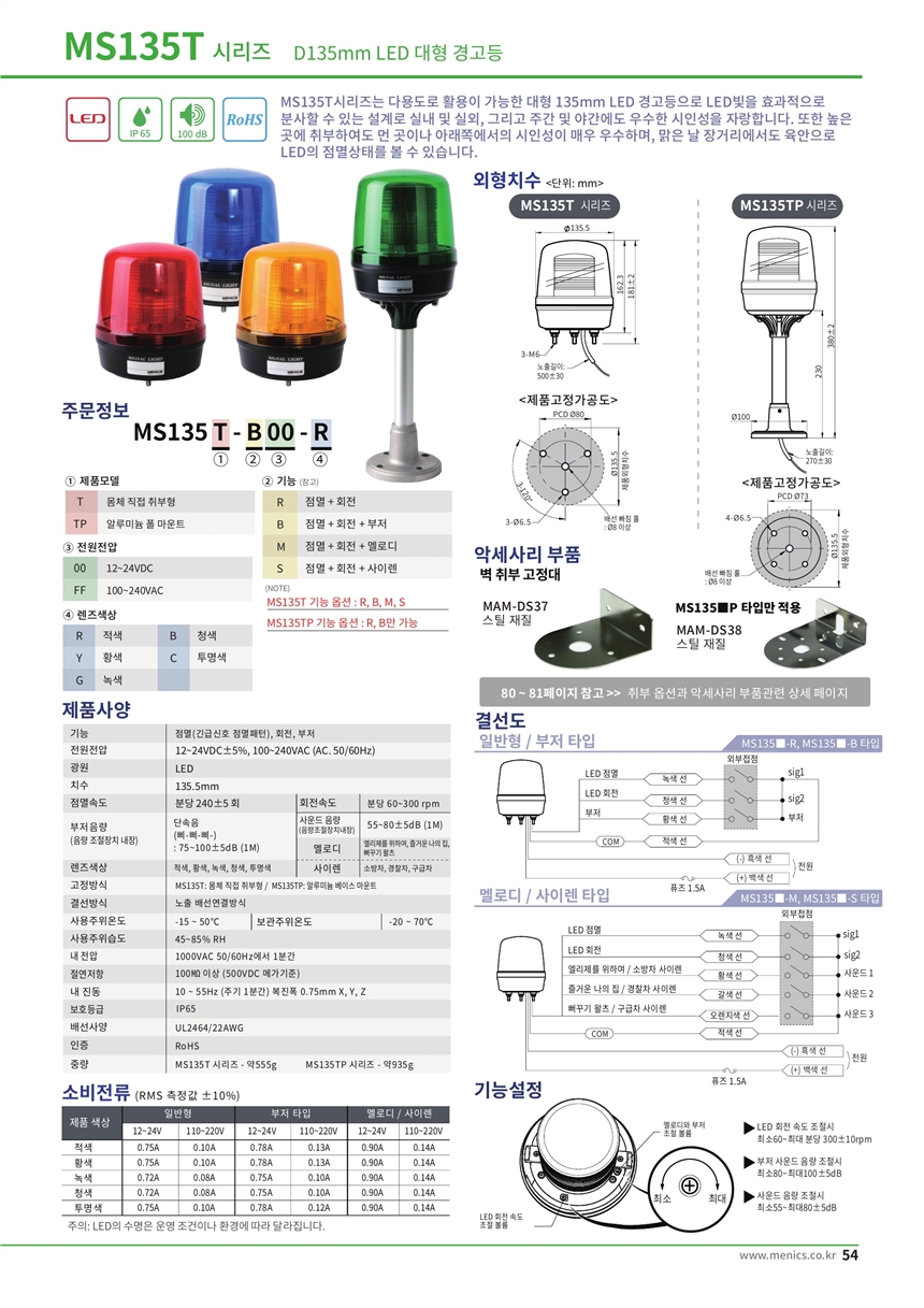 SCONINC变换器SCONI-AH90-B27A-SD ,出售云永WY3H3C60Z40