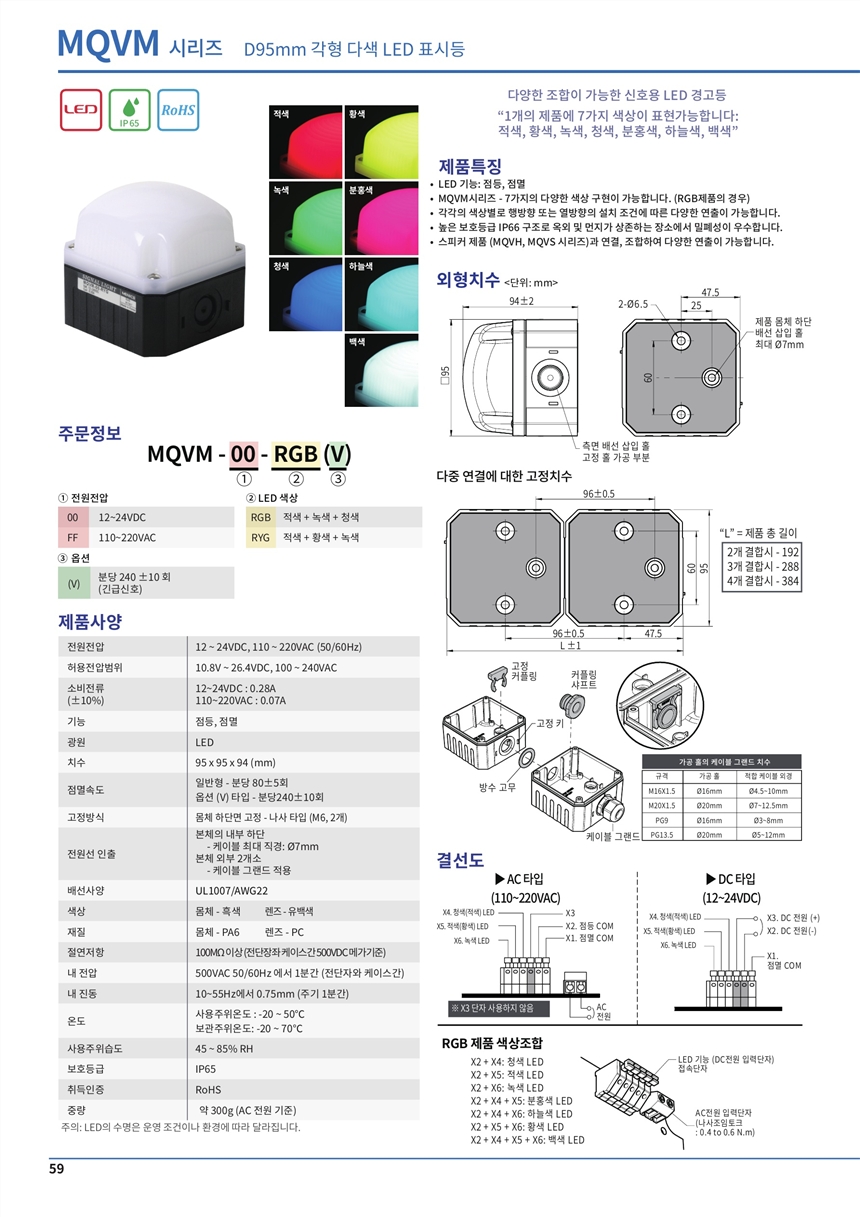 SCONINC变换器SCONI-2DSC-D2D1Y,出售云永WYSP-30S48B